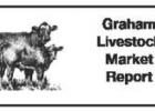 Graham Livestock Market Report
